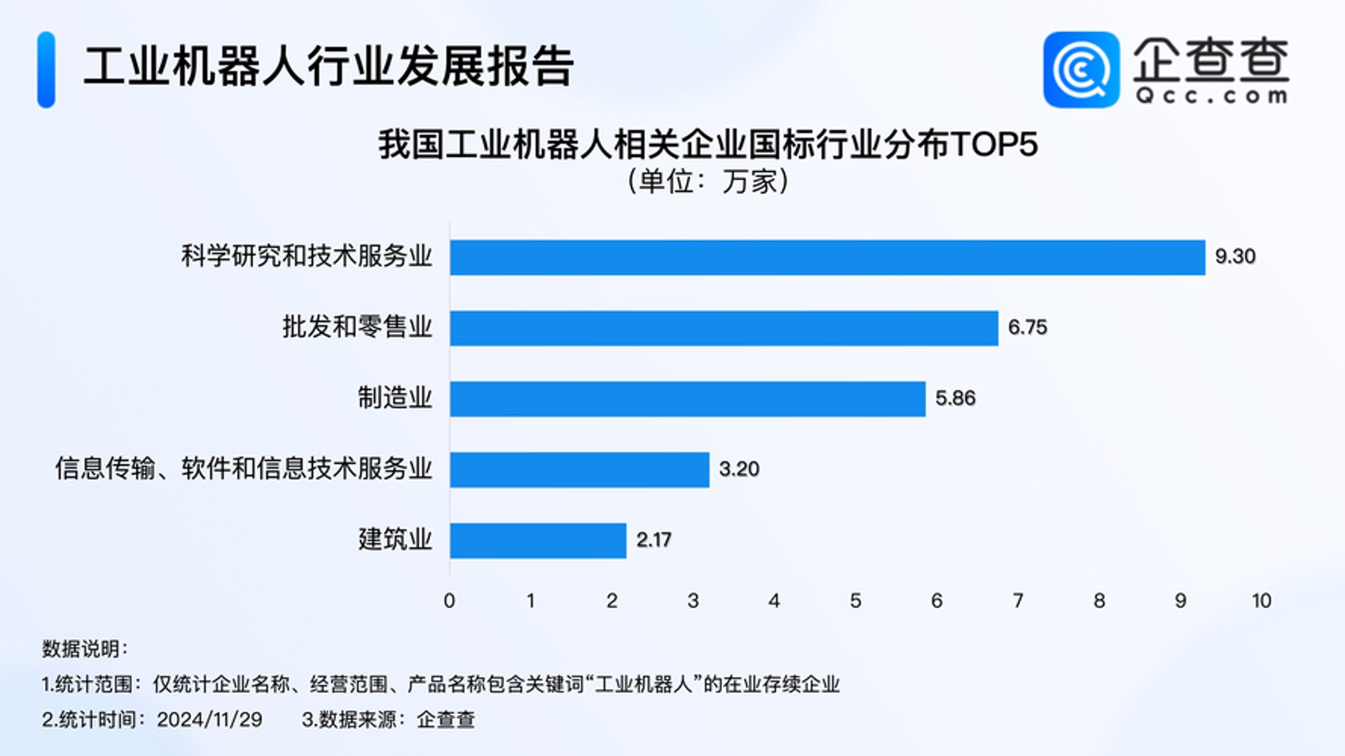 羽余建筑设计